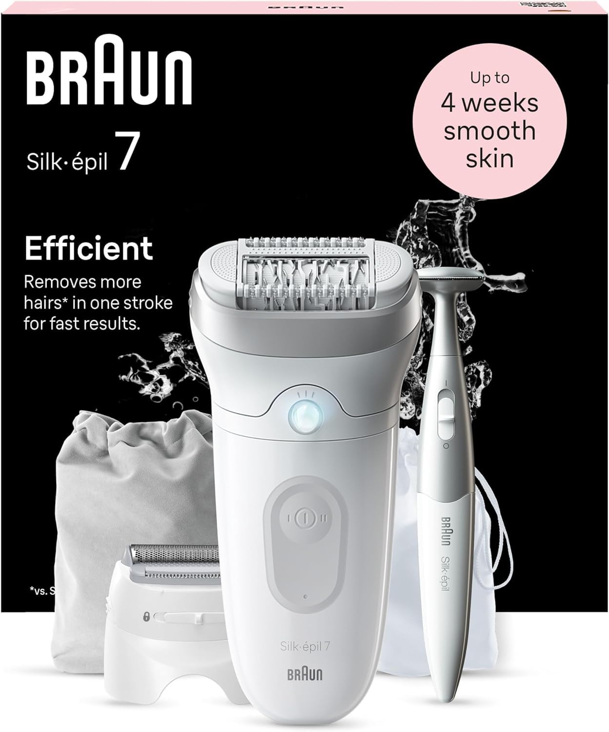 Braun Silk-épil 7 7-210 Women's Epilator / Hair Remover for Long-Lasting Hair Removal with Bikini Trimmer (Hair Trimmer Intimate Area), White/Flamingo Pink