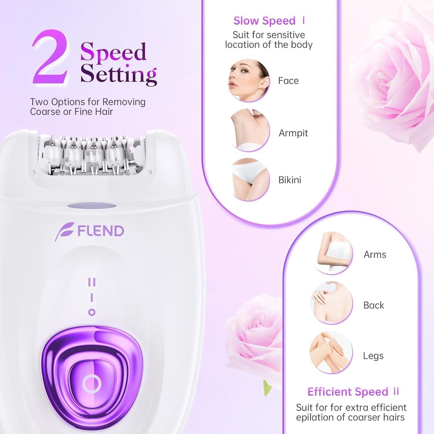 Elektrischer Epilierer für Damen, 2 in 1 Epilierer mit LED-Licht für Achselhöhlen, Beine, Arme, Epilierer für Beine, Epilierer für das Gesicht, Elektrorasierer und Epilierer