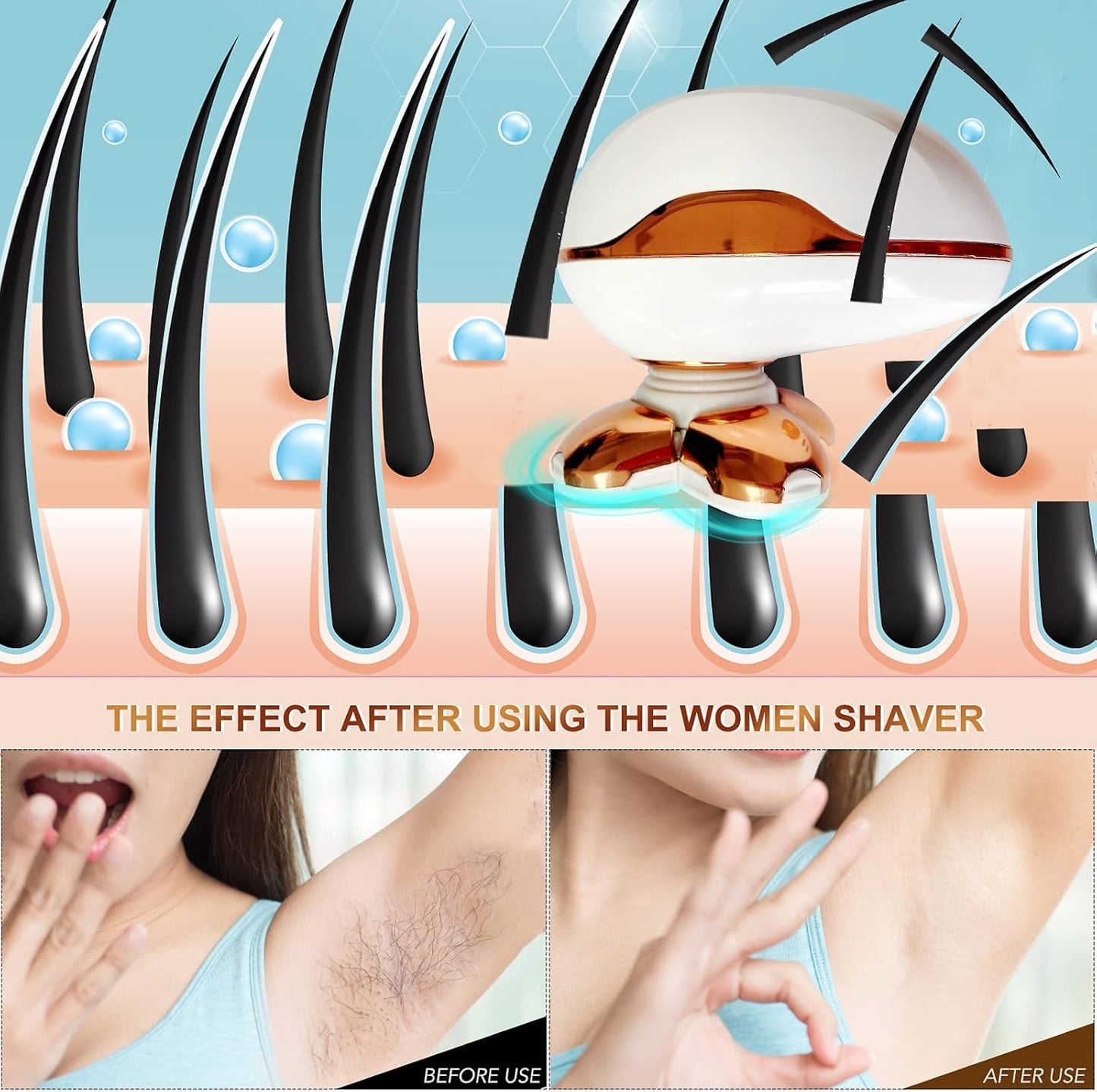 2021 Women's Electric Shaver, Intimate Shaver for Women, Painless, Women's Shaver, Electric Waterproof, Hair Trimmer for Face, Arms, Legs, Intimate Area, USB Rechargeable