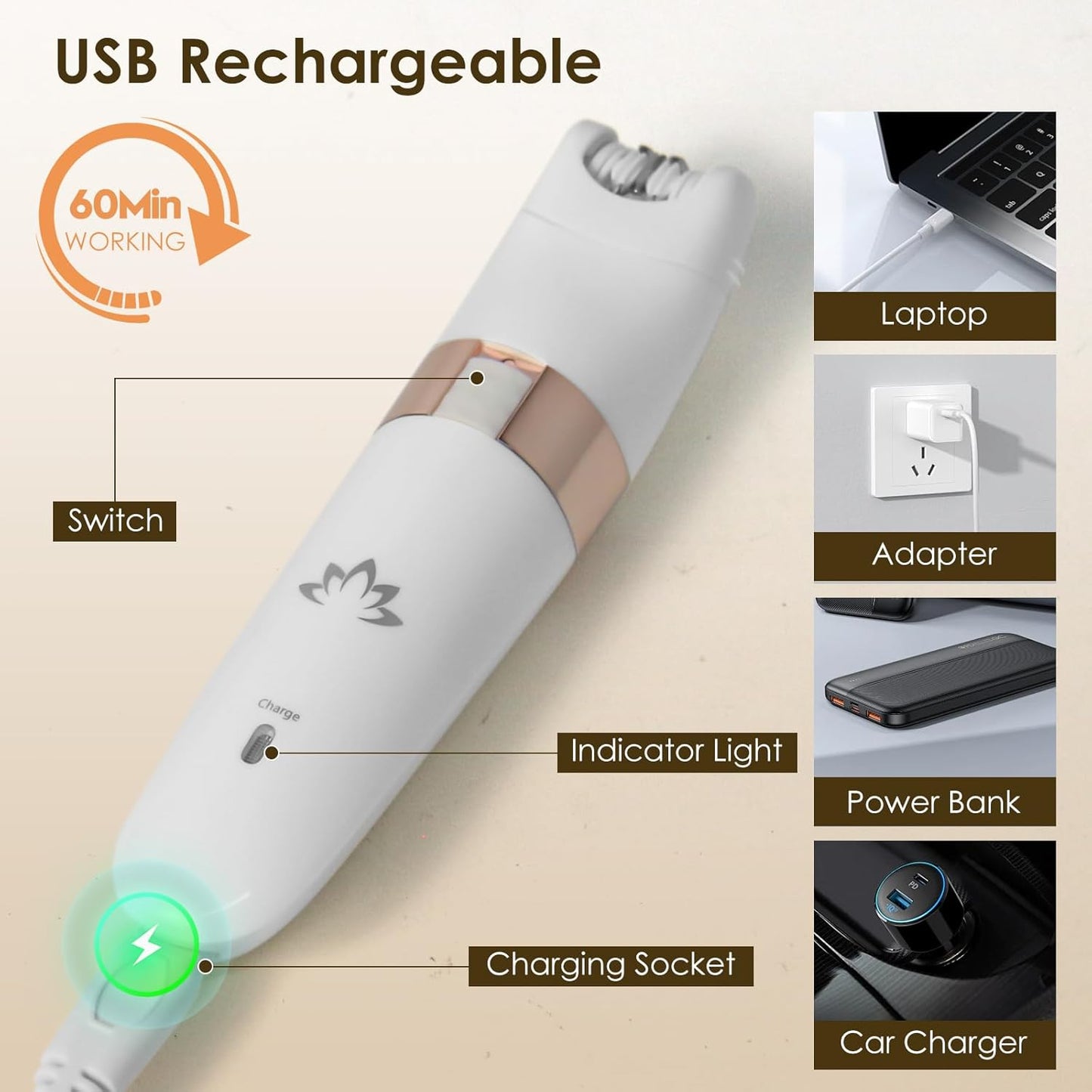 Epilierer Damen, 5 in1 Rasierer Damen Kabellos, Damenrasierer Elektrisch, Intimrasierer für Frauen USB Lady Shaver Elektrisch,IPX4 Nass- und Trockengebrauch für Beine, Arme, Achseln,Bikinizone