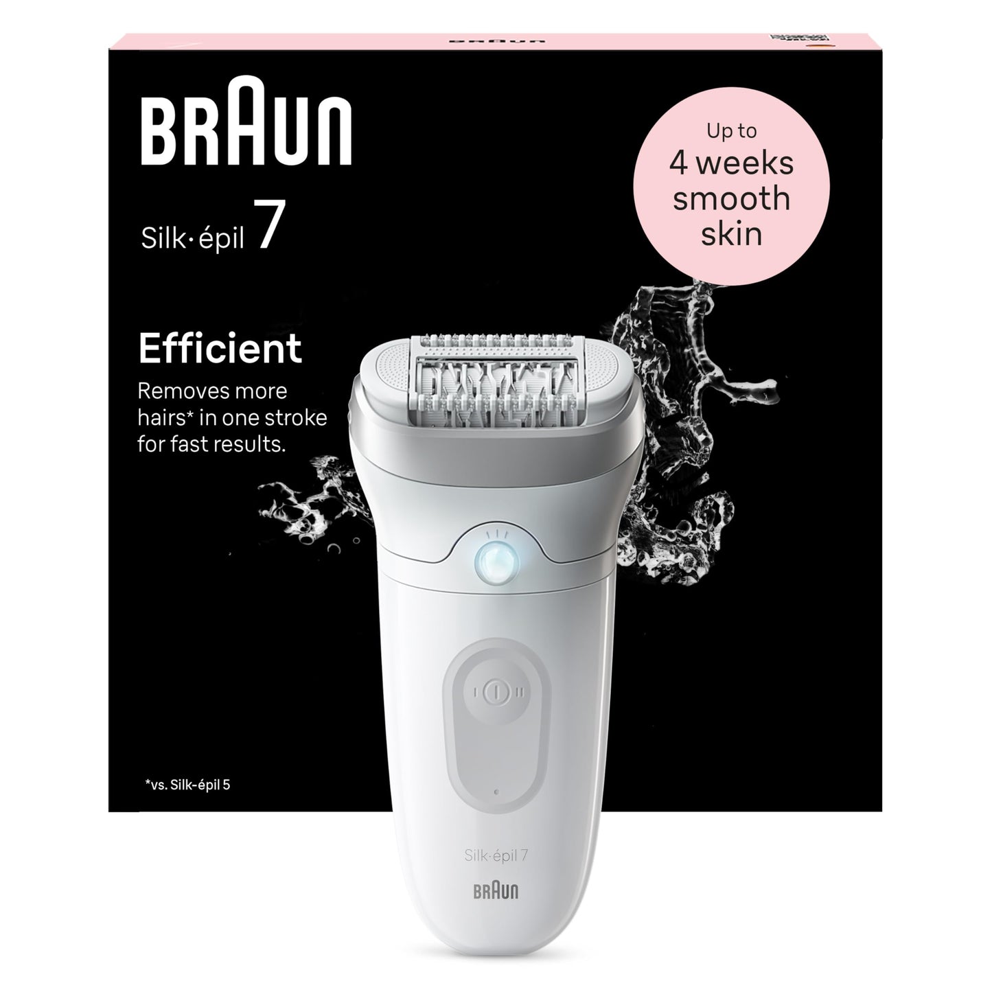 Braun Silk-épil 7 7-210 Women's Epilator / Hair Remover for Long-Lasting Hair Removal with Bikini Trimmer (Hair Trimmer Intimate Area), White/Flamingo Pink