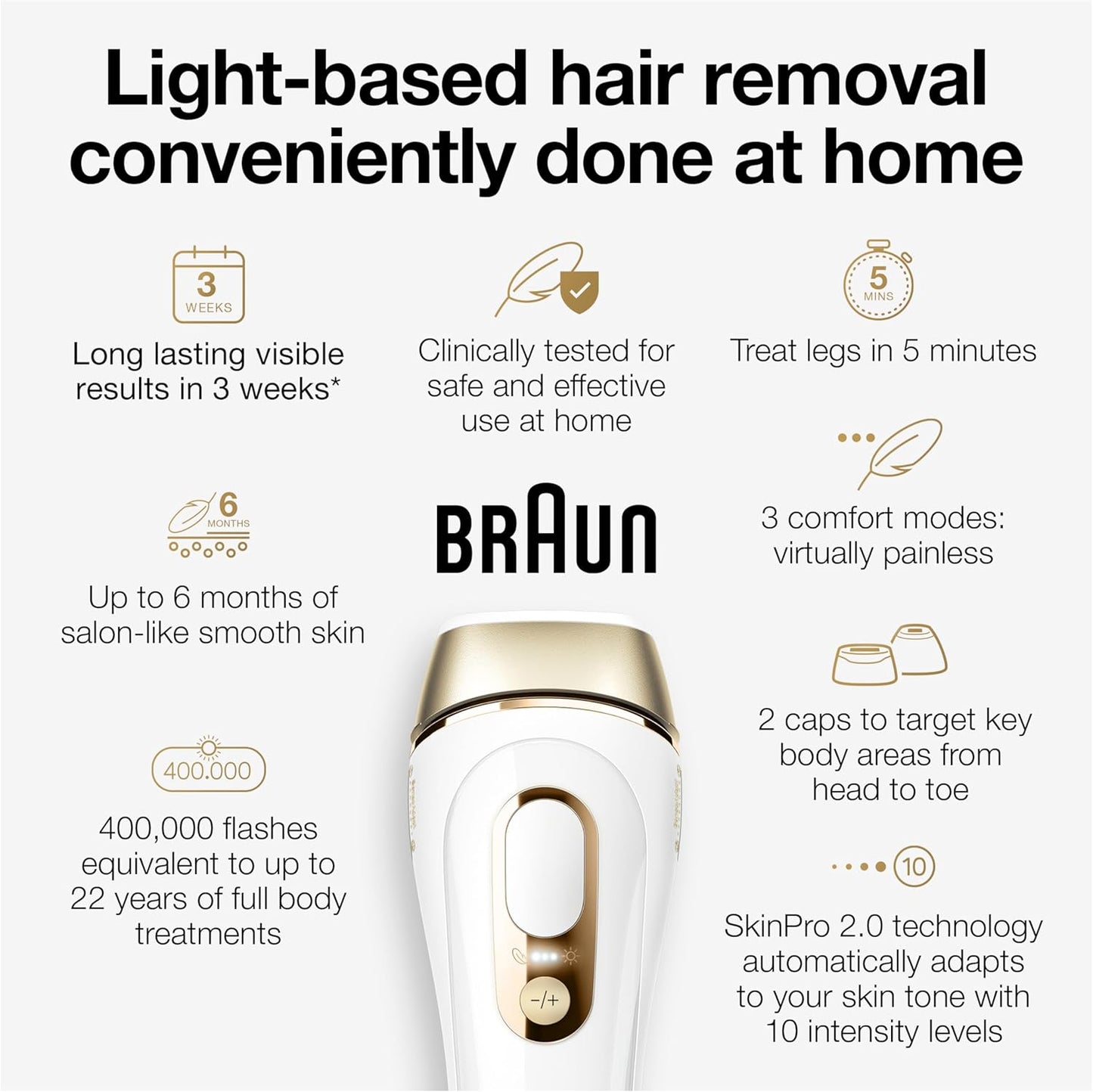 Braun Silk-expert Pro PL5152 Epilierer