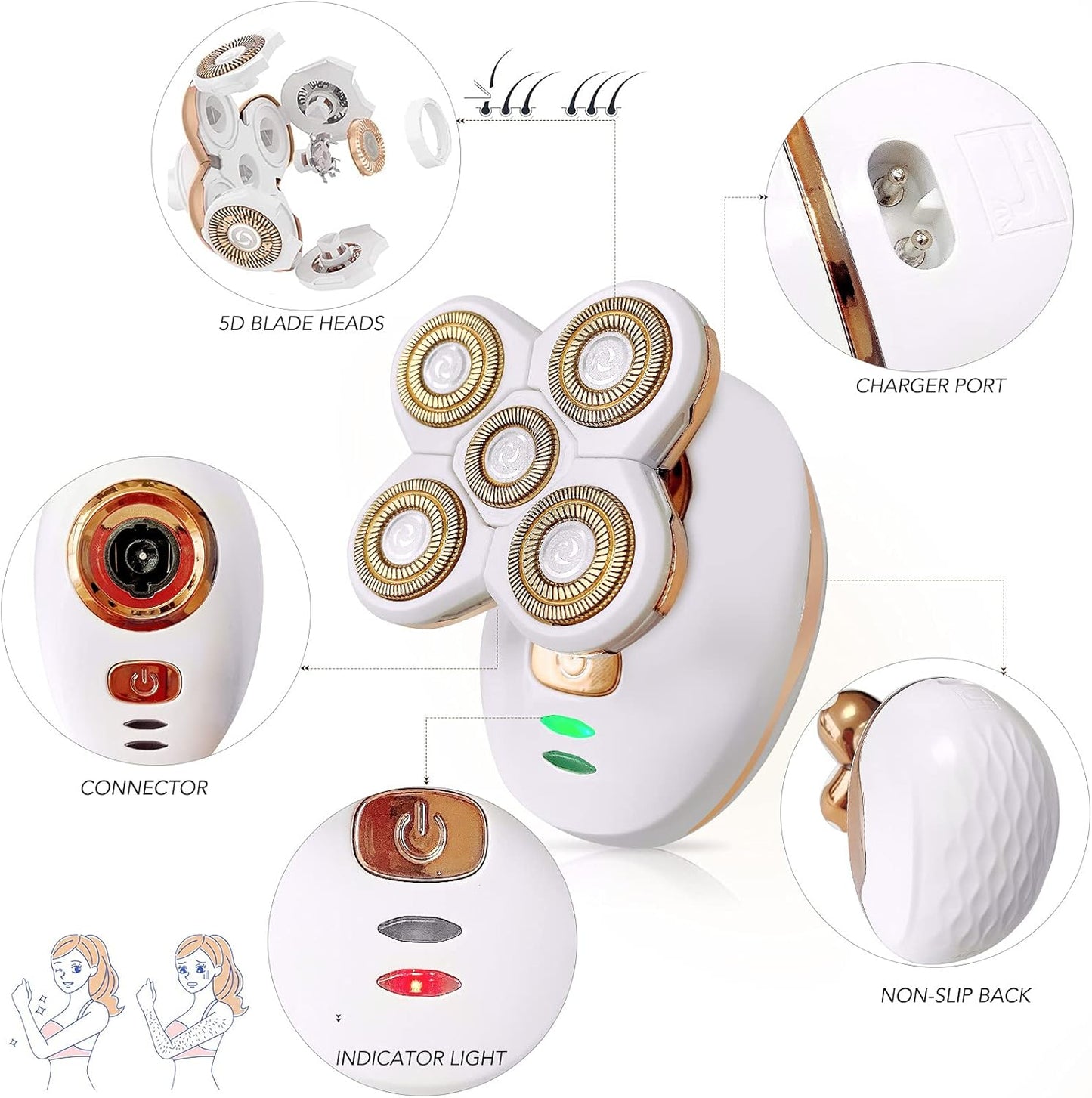 2021 Women's Electric Shaver, Intimate Shaver for Women, Painless, Women's Shaver, Electric Waterproof, Hair Trimmer for Face, Arms, Legs, Intimate Area, USB Rechargeable