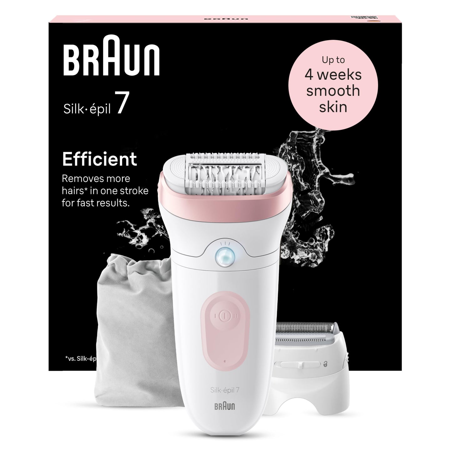 Braun Silk-épil 7 7-210 Women's Epilator / Hair Remover for Long-Lasting Hair Removal with Bikini Trimmer (Hair Trimmer Intimate Area), White/Flamingo Pink