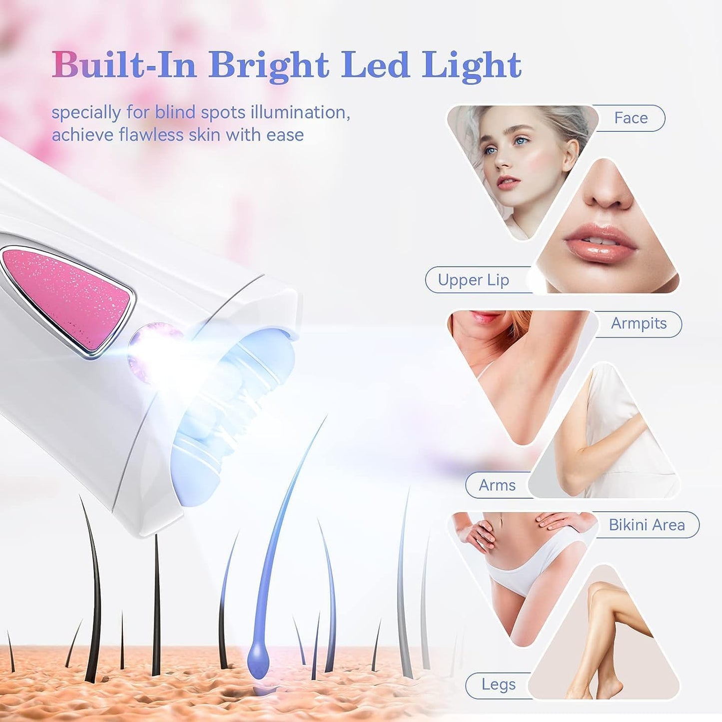 Epilierer Damen, Gesichts Epilierer Damen mit LED-Licht, Frauen Kabellose Epilierer, Gesicht Körper Haarentfernung, Elektrischer Haarentferner Damen, Epilierer für Intimbereich